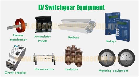 lv panel components.